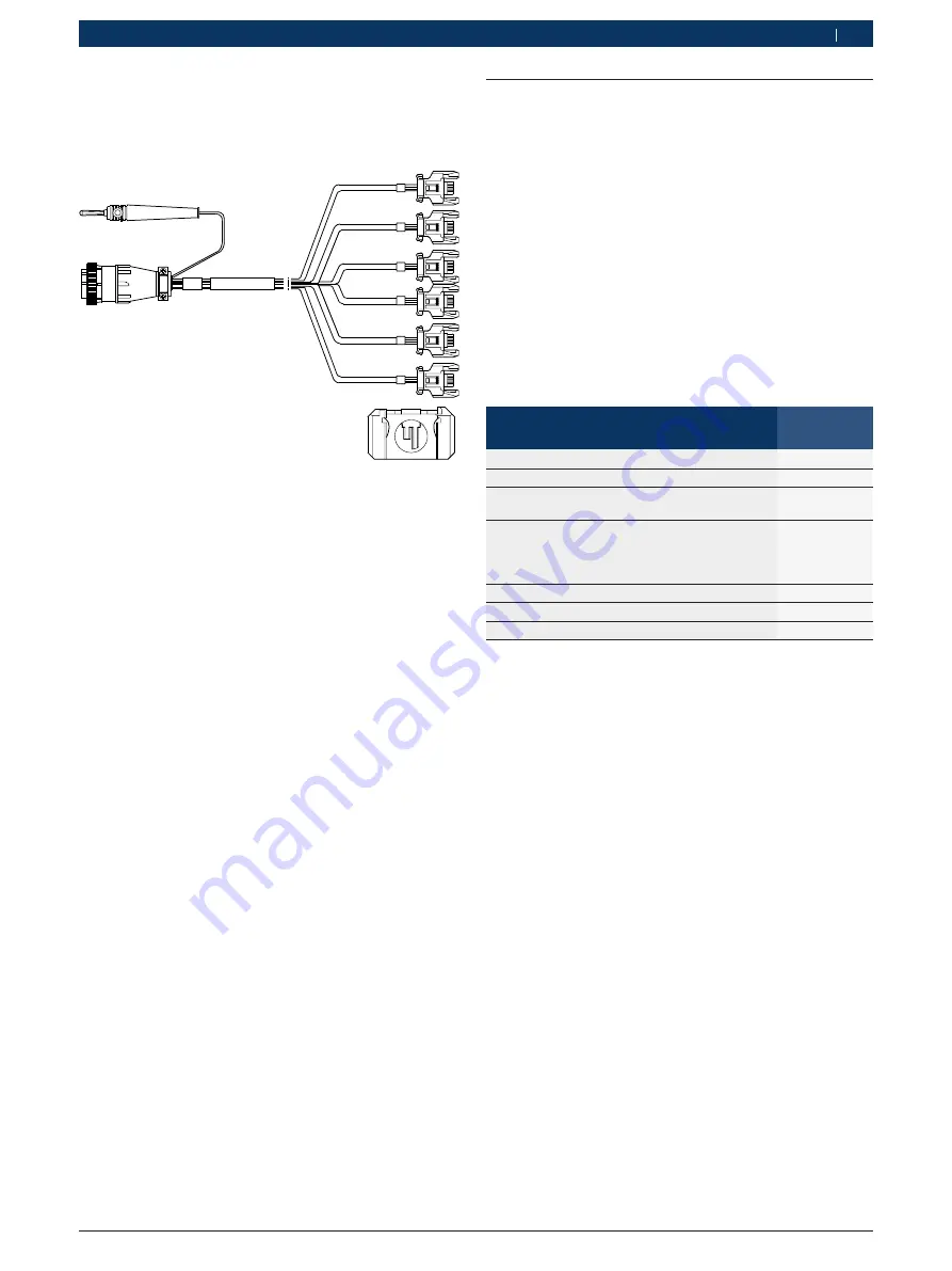 Bosch 1687846016 Original Instructions Manual Download Page 101