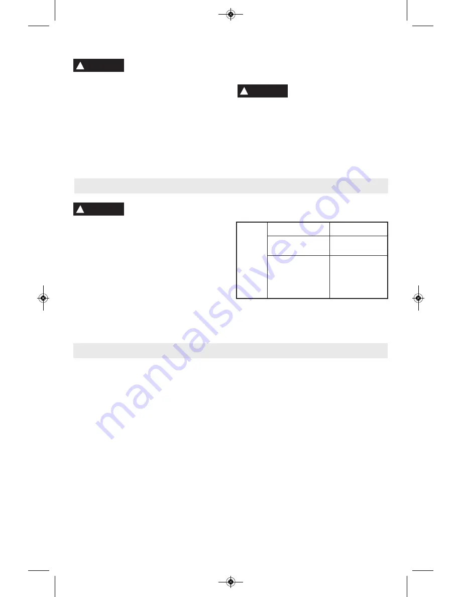 Bosch 1821 Operating/Safety Instructions Manual Download Page 17