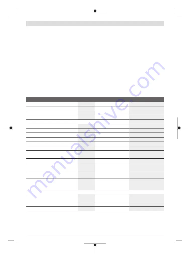 Bosch 18V-23 LC Original Instructions Manual Download Page 81