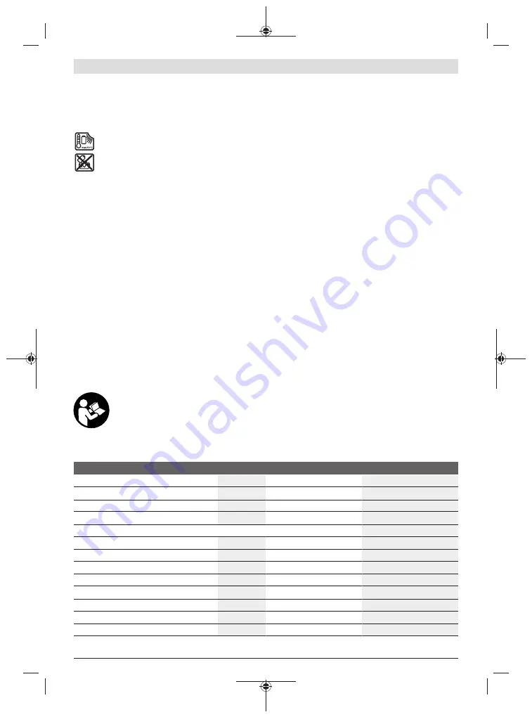 Bosch 18V-23 LC Original Instructions Manual Download Page 129