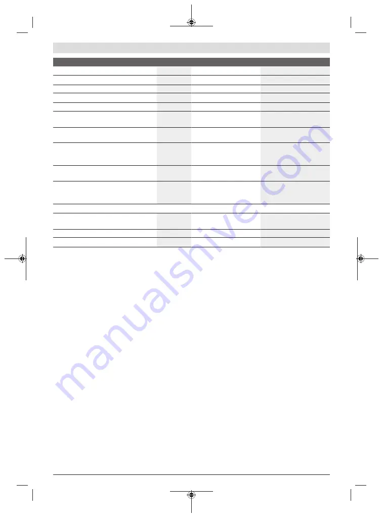 Bosch 18V-23 LC Original Instructions Manual Download Page 167