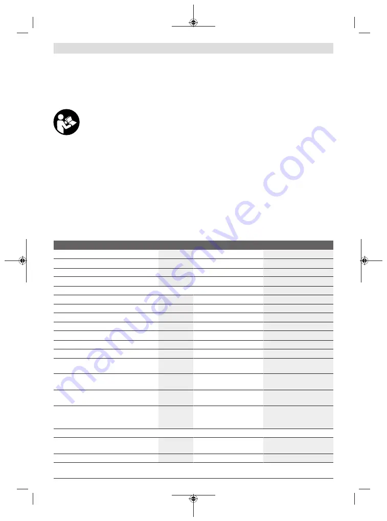 Bosch 18V-23 LC Original Instructions Manual Download Page 201