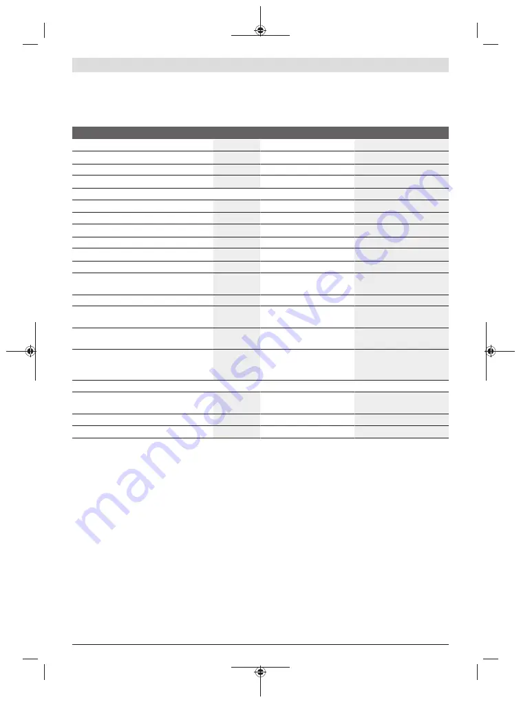 Bosch 18V-23 LC Original Instructions Manual Download Page 248