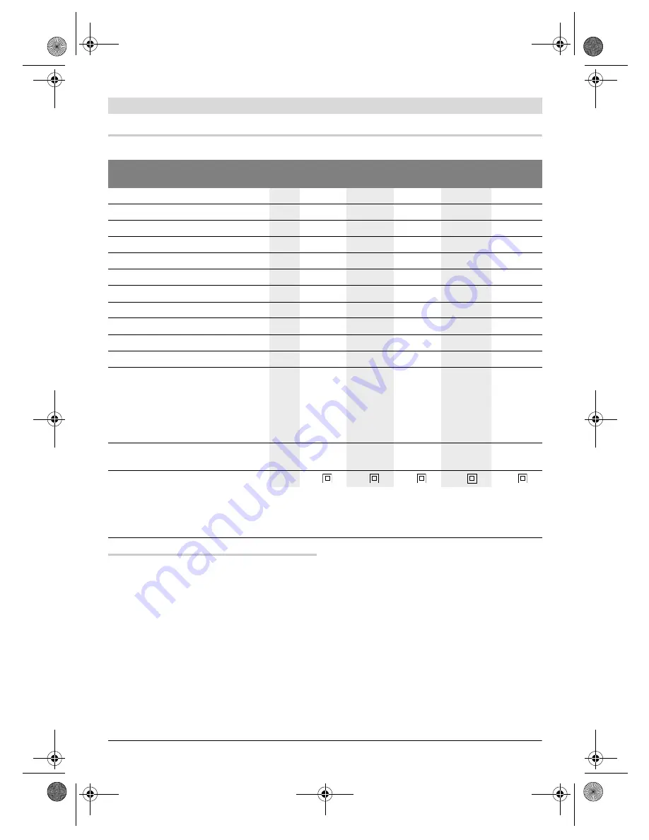 Bosch 2-26 DE Original Instructions Manual Download Page 74