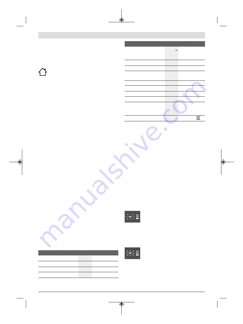 Bosch 2 607 226 273 Original Instructions Manual Download Page 29