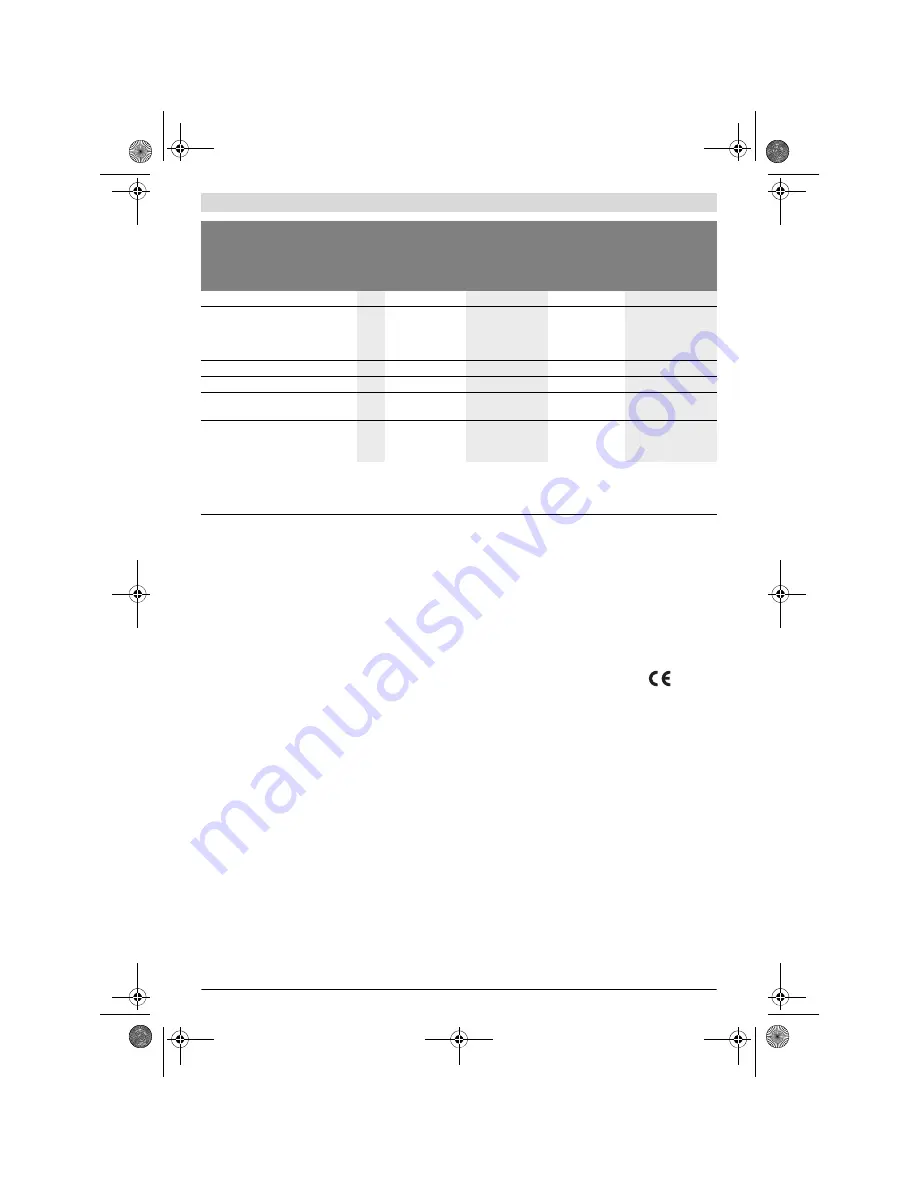 Bosch 2 LI Original Instructions Manual Download Page 145