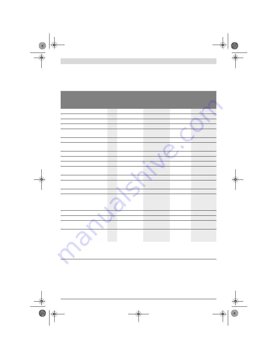 Bosch 2 LI Original Instructions Manual Download Page 184