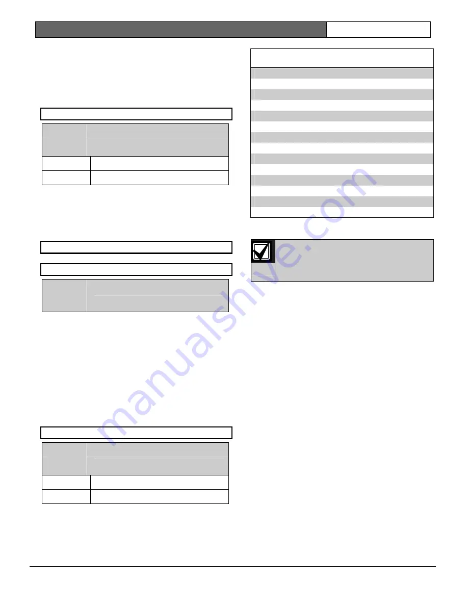 Bosch 2000 Series Program Entry Manual Download Page 7