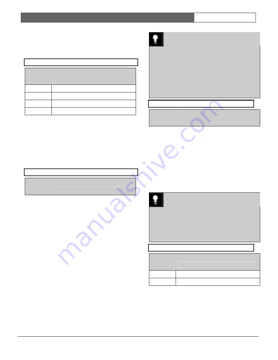 Bosch 2000 Series Program Entry Manual Download Page 31