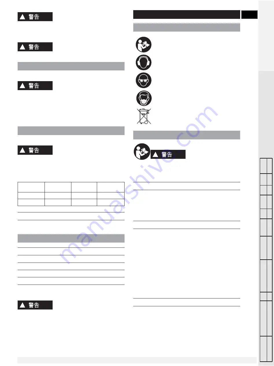 Bosch 2050 Original Instructions Manual Download Page 15