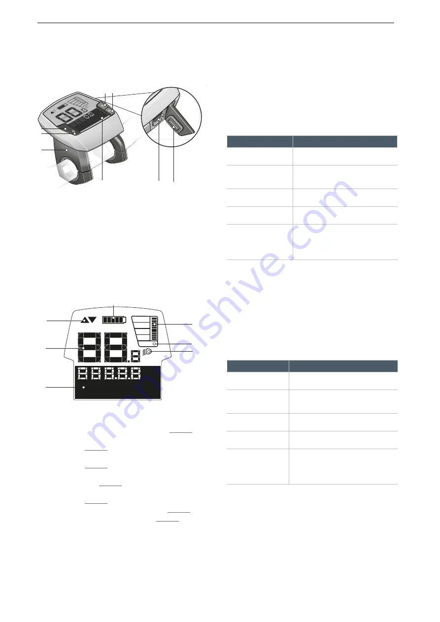 Bosch 21-17-3234 Скачать руководство пользователя страница 48