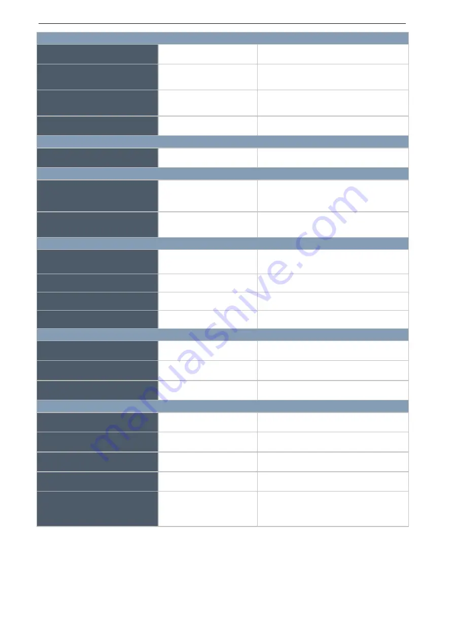 Bosch 21-17-3234 Translation Of Original Operating Instructions Download Page 62