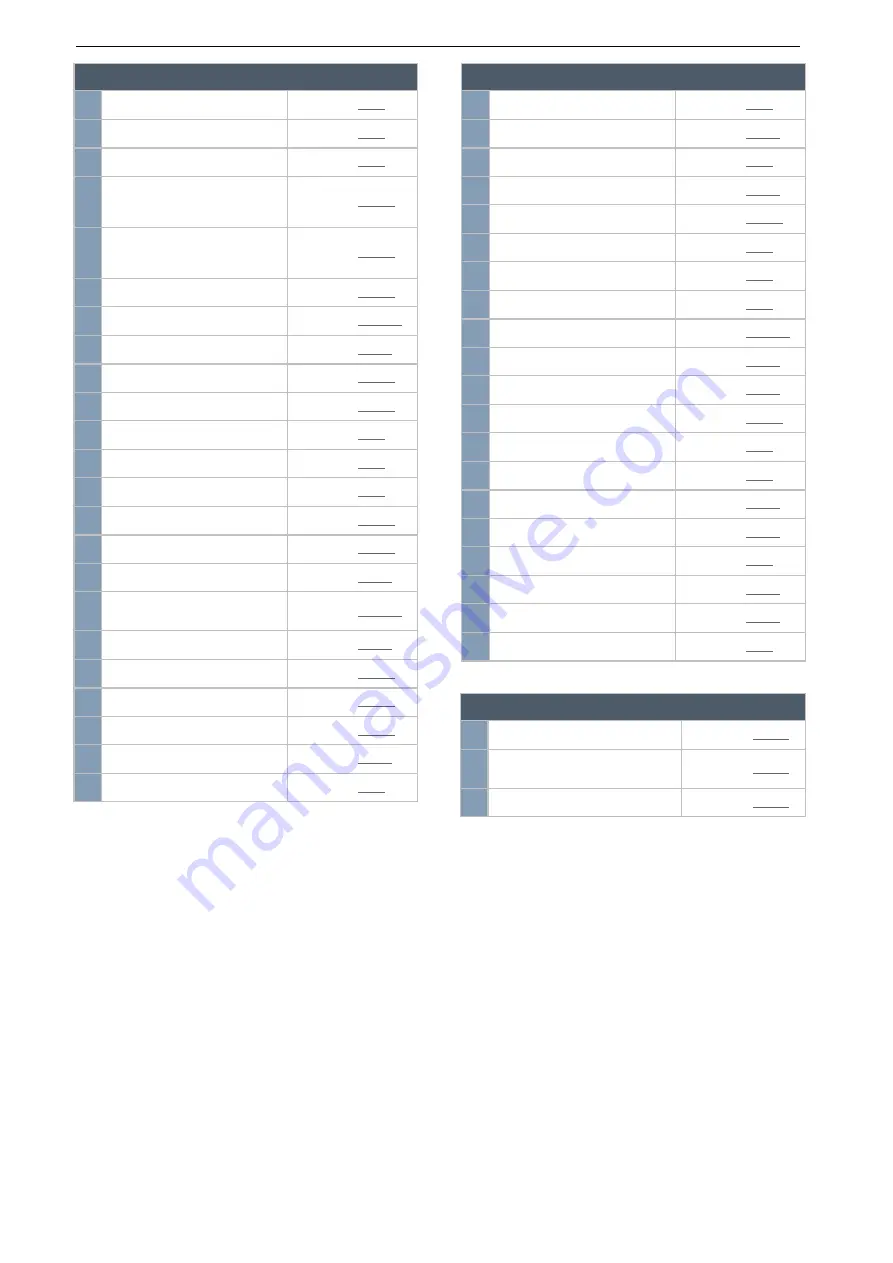 Bosch 21-17-3234 Translation Of Original Operating Instructions Download Page 147