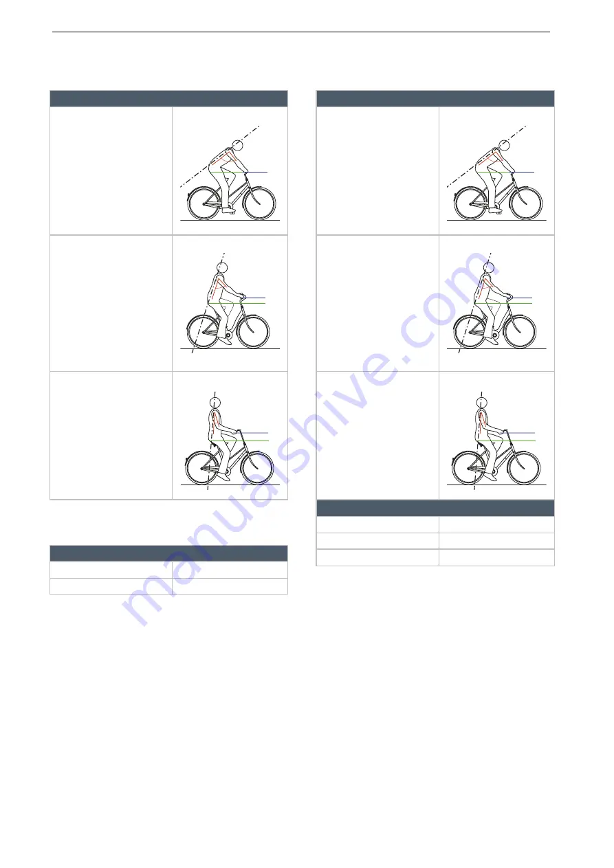 Bosch 22-15-2061 Translation Of Original Operating Instructions Download Page 67