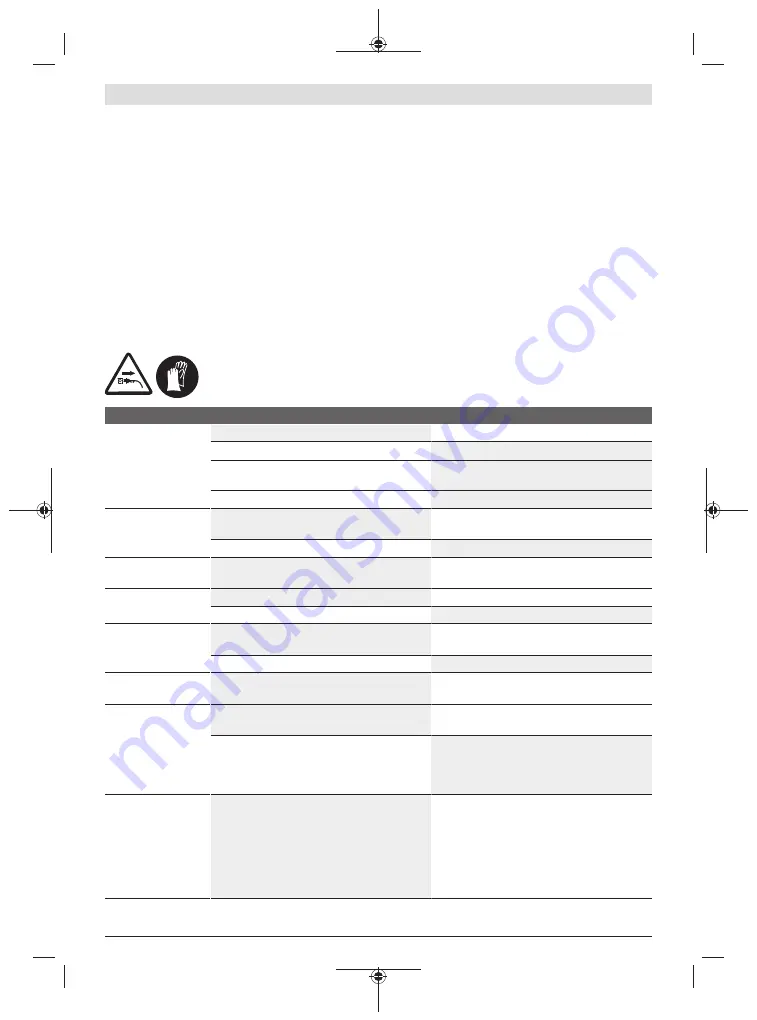 Bosch 23 Original Instructions Manual Download Page 49