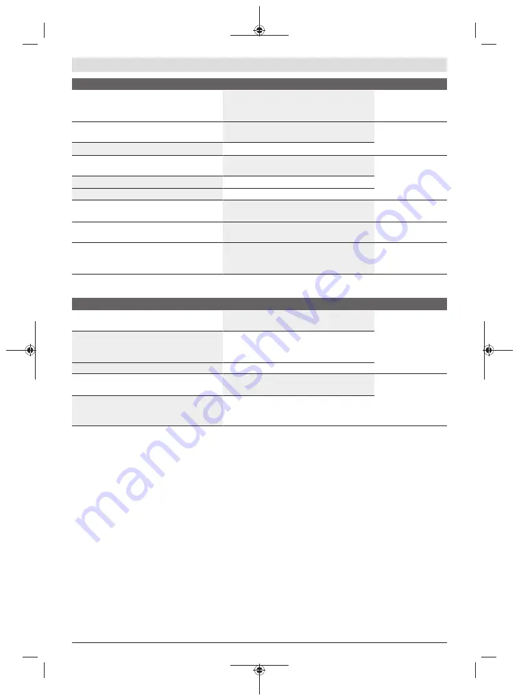 Bosch 239163 Original Instructions Manual Download Page 17