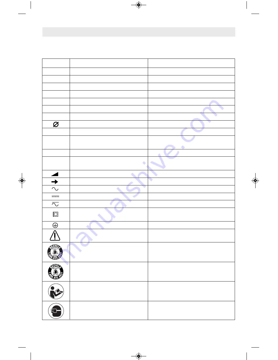 Bosch 26614 Operating/Safety Instructions Manual Download Page 7