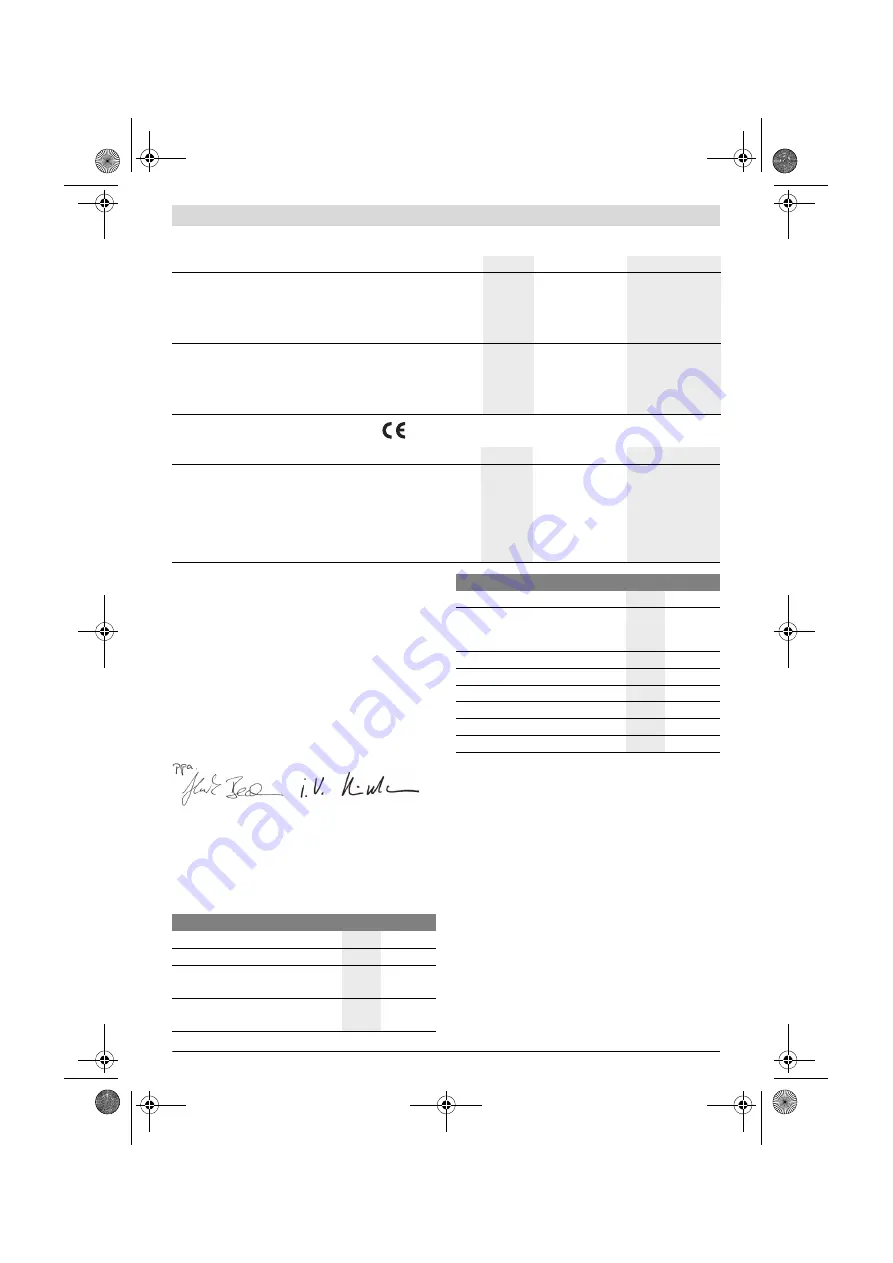 Bosch 3 600 J11 000 Original Instructions Manual Download Page 48