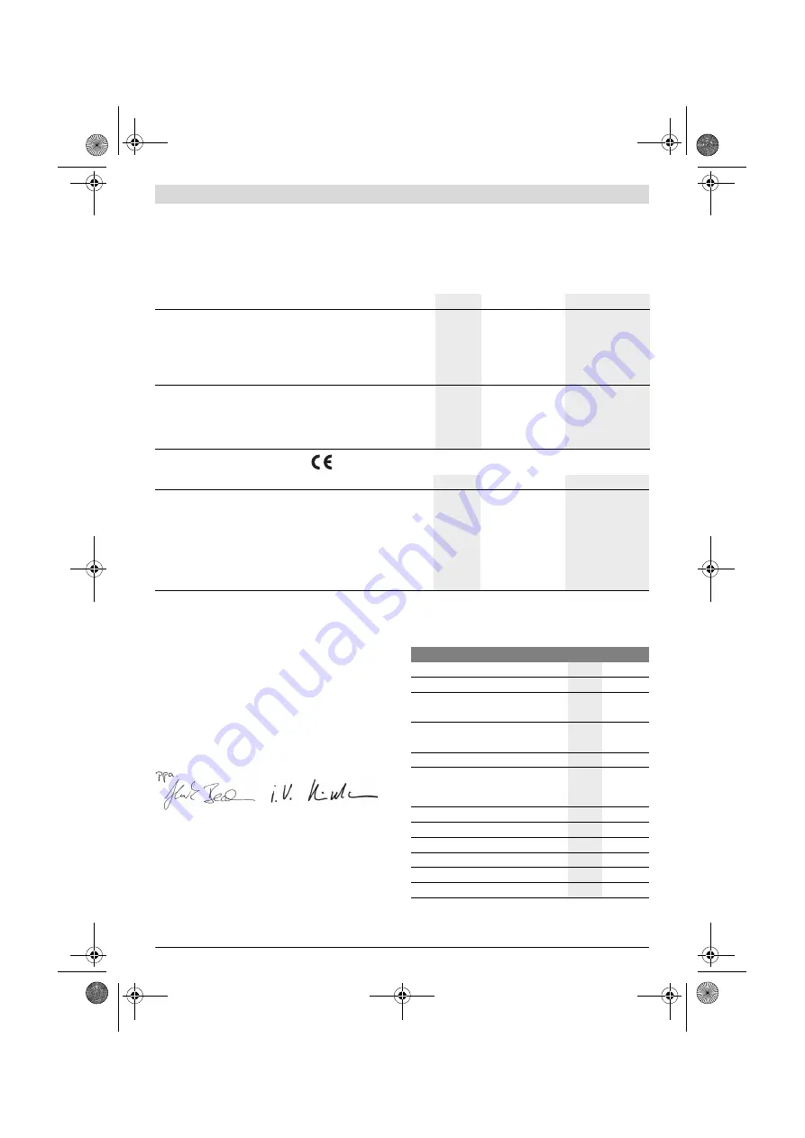 Bosch 3 600 J11 000 Original Instructions Manual Download Page 93