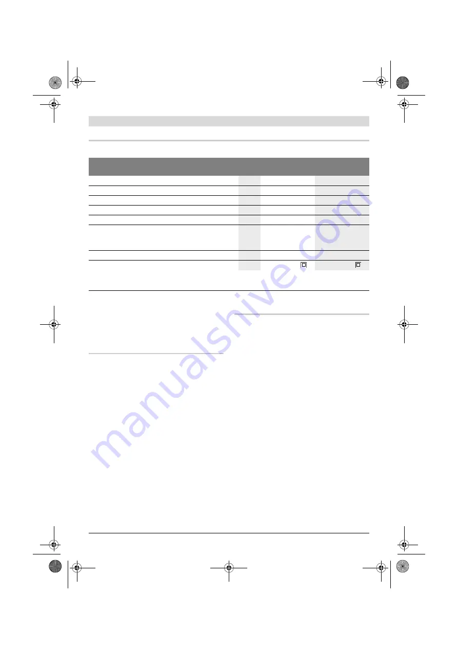 Bosch 3 601 36A 2B0 Original Instructions Manual Download Page 31