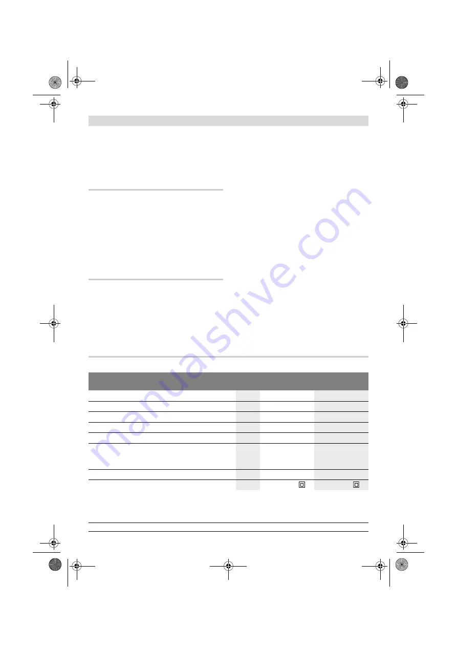 Bosch 3 601 36A 2B0 Original Instructions Manual Download Page 65