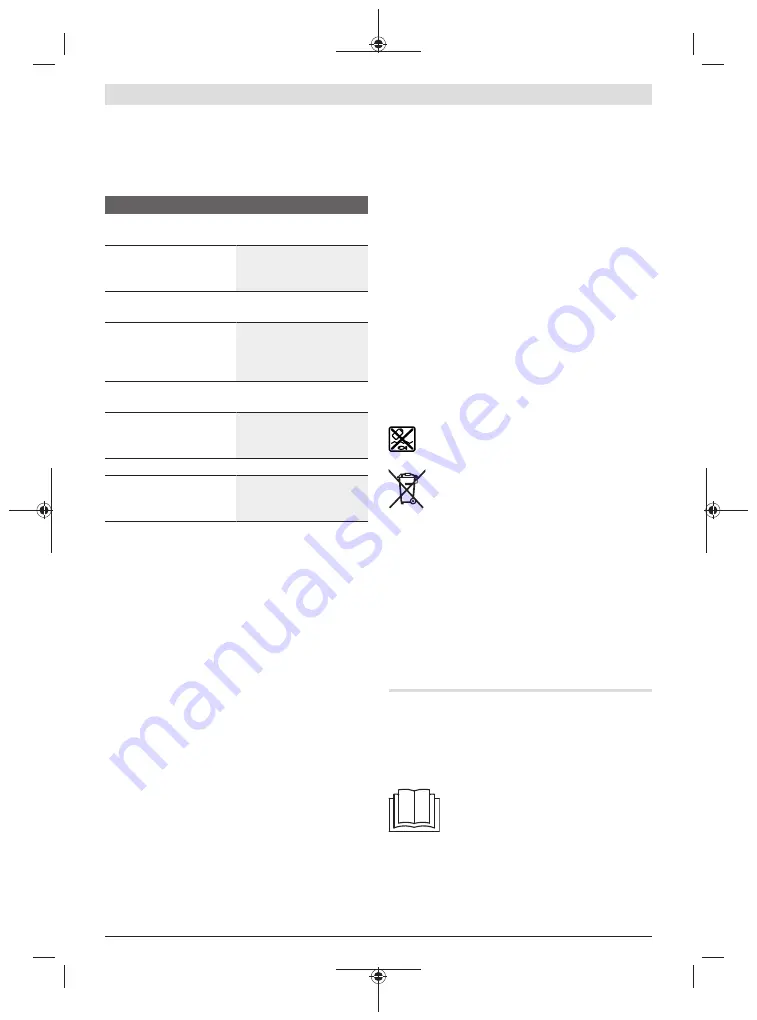 Bosch 3 601 D46 8 Original Instructions Manual Download Page 46