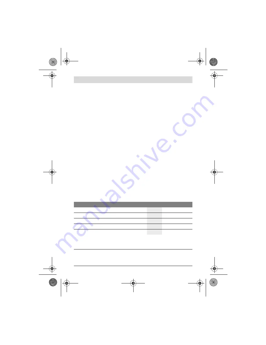 Bosch 3 601 DA0 0 series Original Instructions Manual Download Page 44