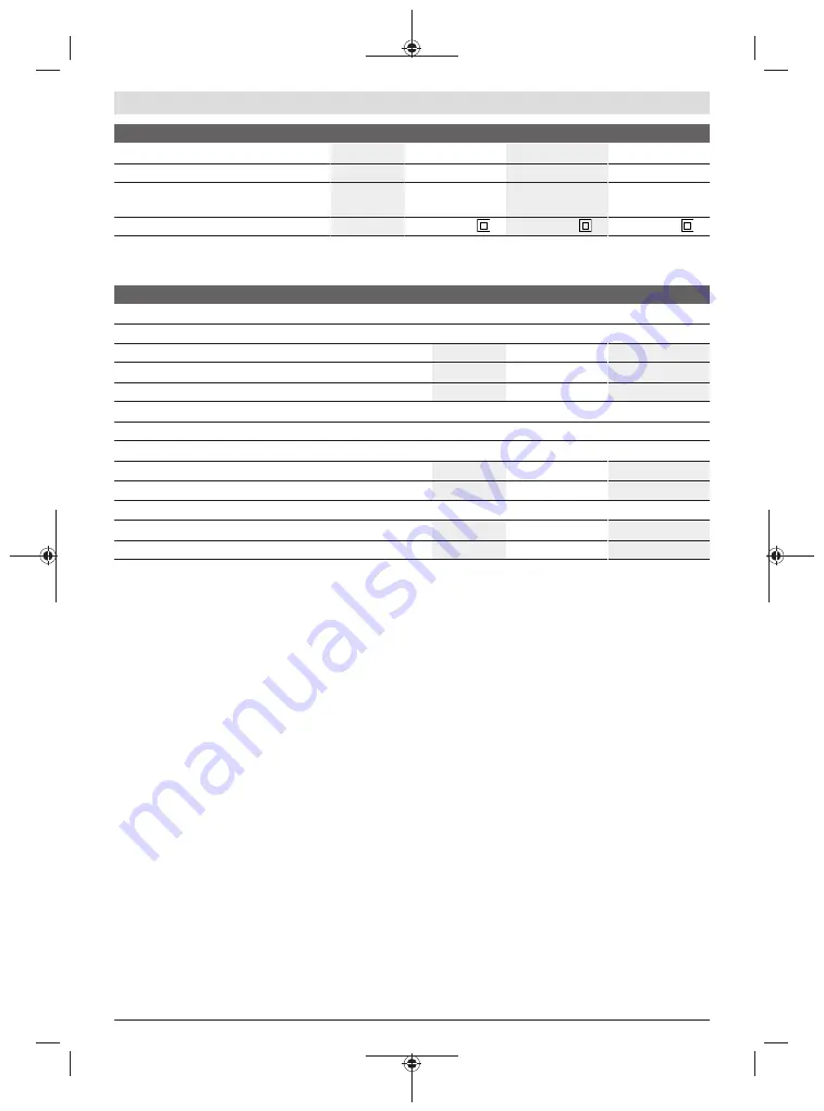 Bosch 3 601 E12 0 Original Instructions Manual Download Page 64