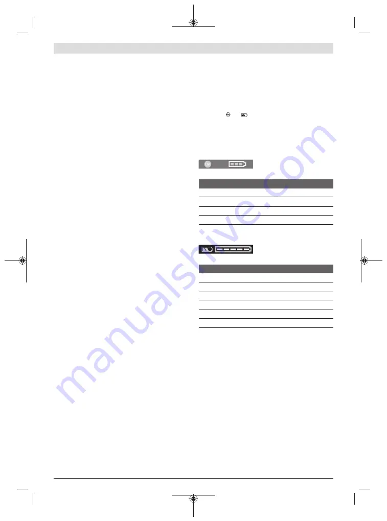 Bosch 3 601 JJ0 100 Original Instructions Manual Download Page 195