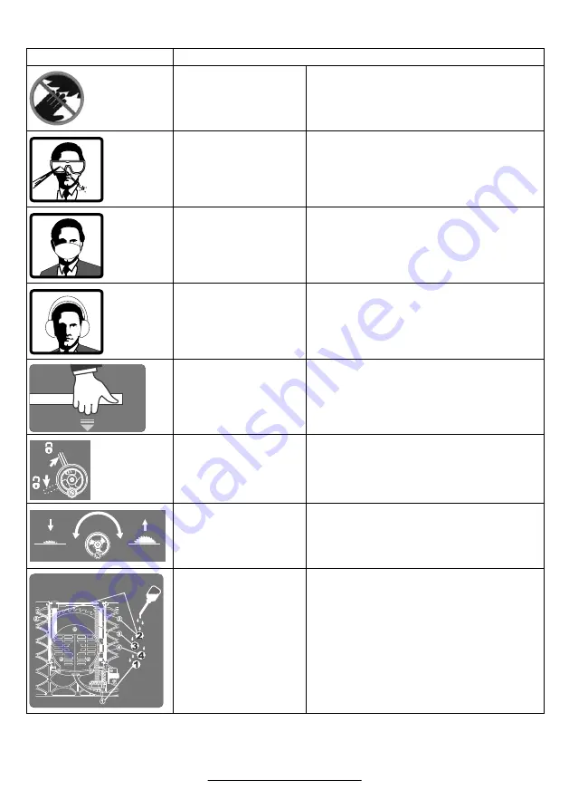 Bosch 3 601 L30 200 Operating Instructions Manual Download Page 112