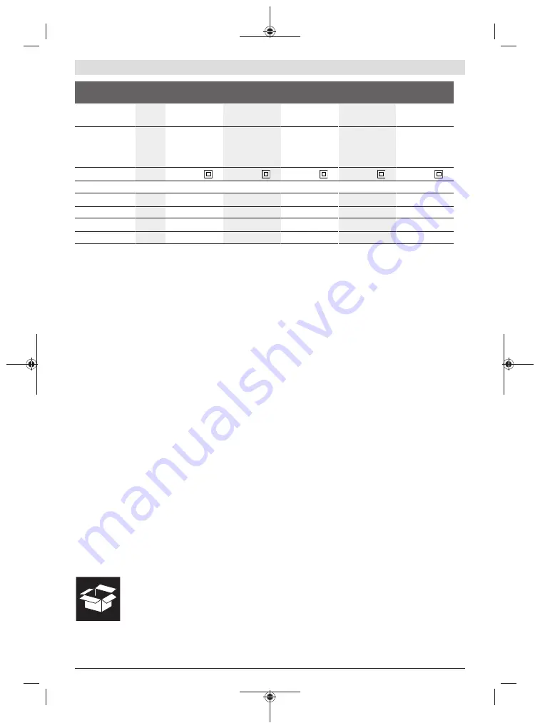 Bosch 3 601 M19 1 Original Instructions Manual Download Page 126