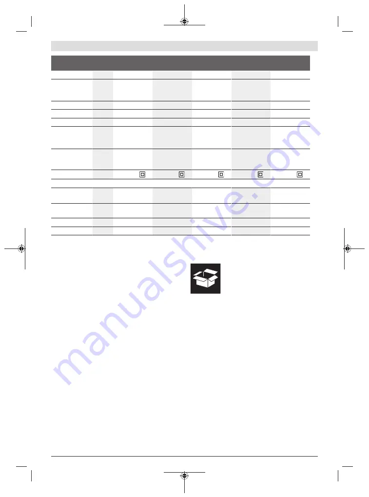 Bosch 3 601 M19 1 Original Instructions Manual Download Page 187