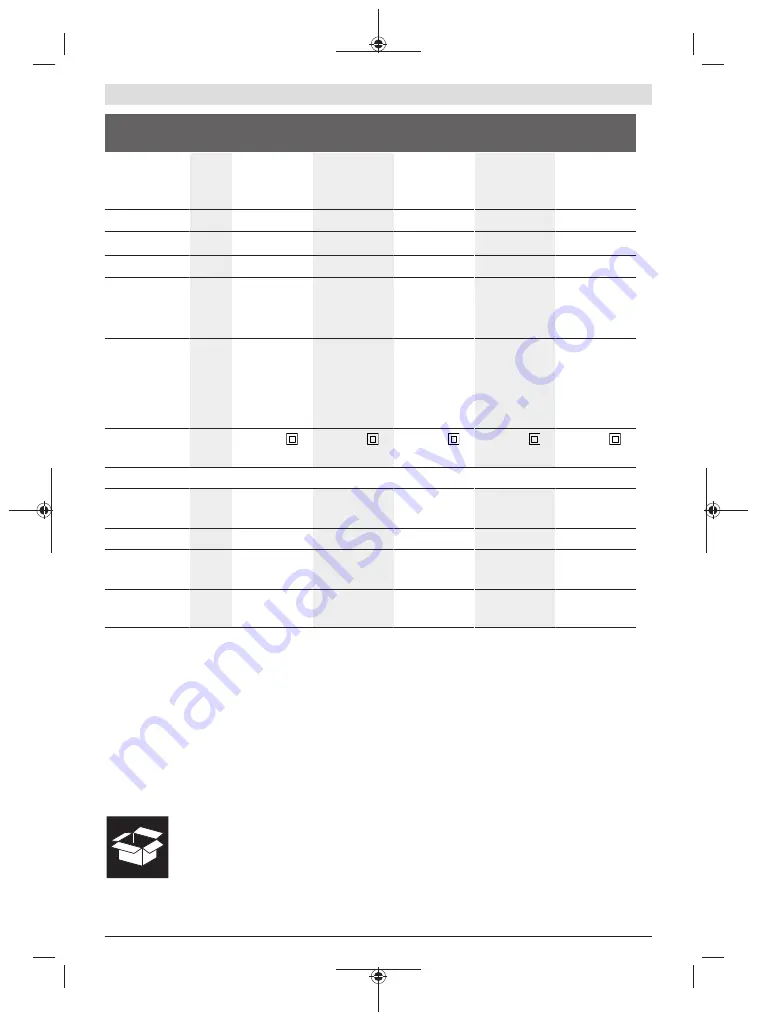 Bosch 3 601 M19 1 Original Instructions Manual Download Page 407