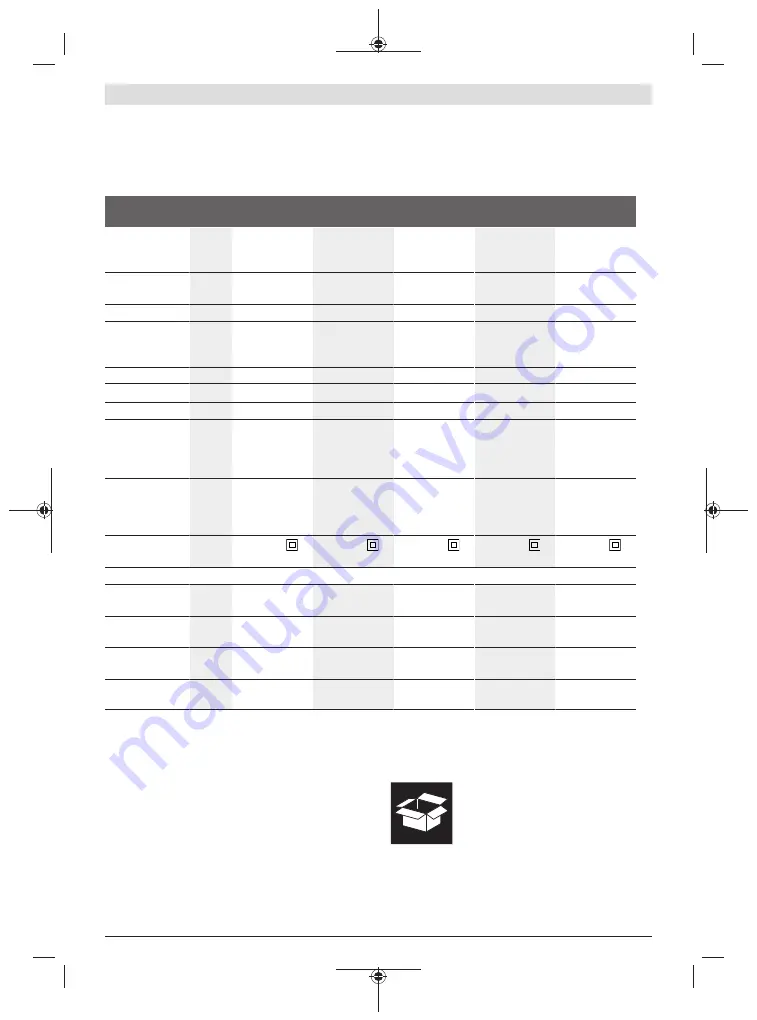 Bosch 3 601 M19 1 Original Instructions Manual Download Page 420