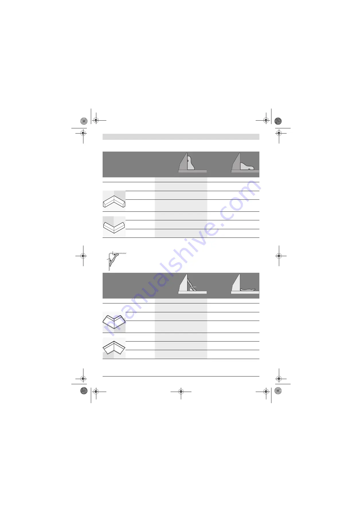 Bosch 3 601 M21 100 Original Instructions Manual Download Page 258