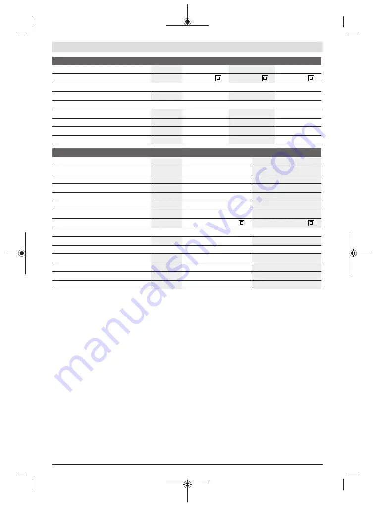 Bosch 3 601 M30 502 Original Instructions Manual Download Page 79