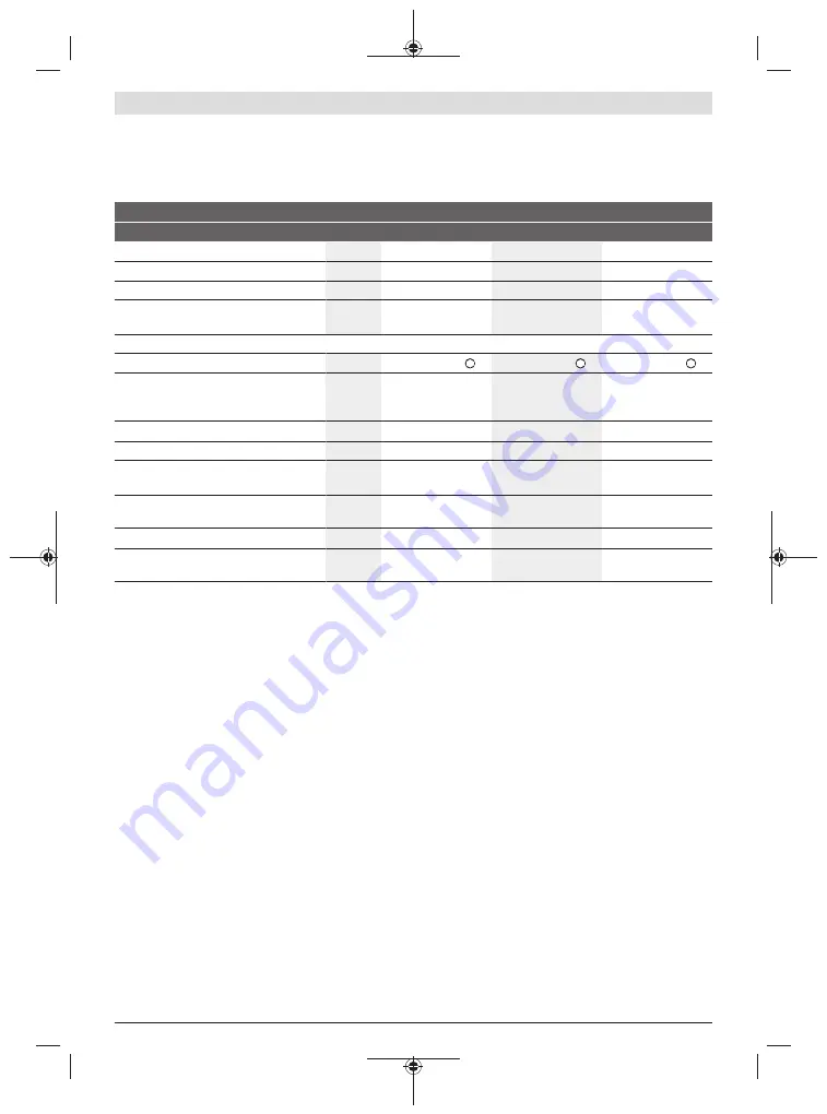 Bosch 3 602 D96 4.0 Original Instructions Manual Download Page 70