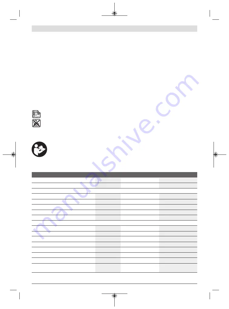 Bosch 3601JK3200 Original Instructions Manual Download Page 89