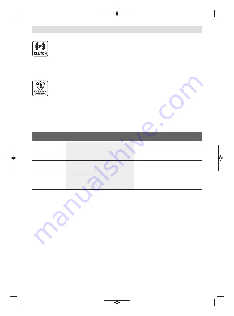 Bosch 3601JK6000 Original Instructions Manual Download Page 47