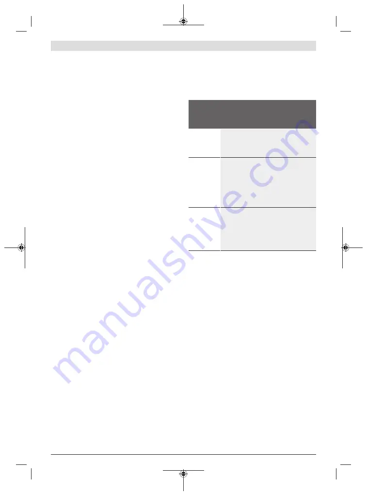 Bosch 3602D94600 Original Instructions Manual Download Page 48