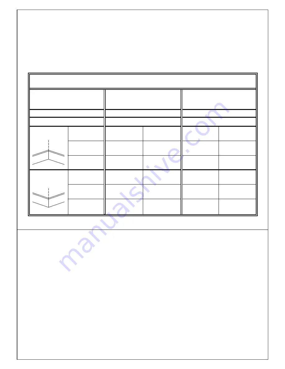 Bosch 3915 Operating/Safety Instructions Manual Download Page 95