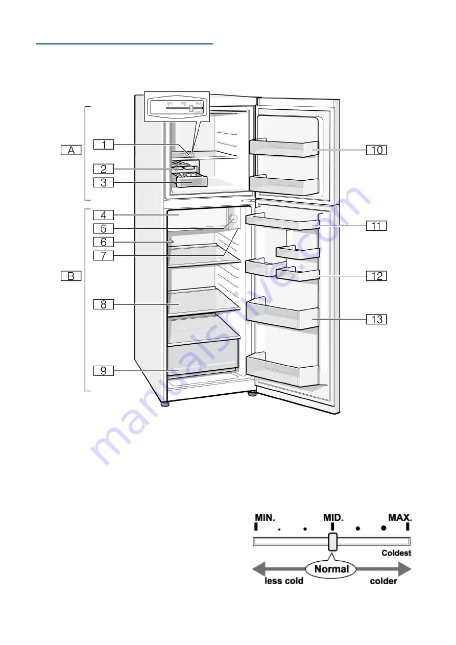 Bosch 40815356 Скачать руководство пользователя страница 27