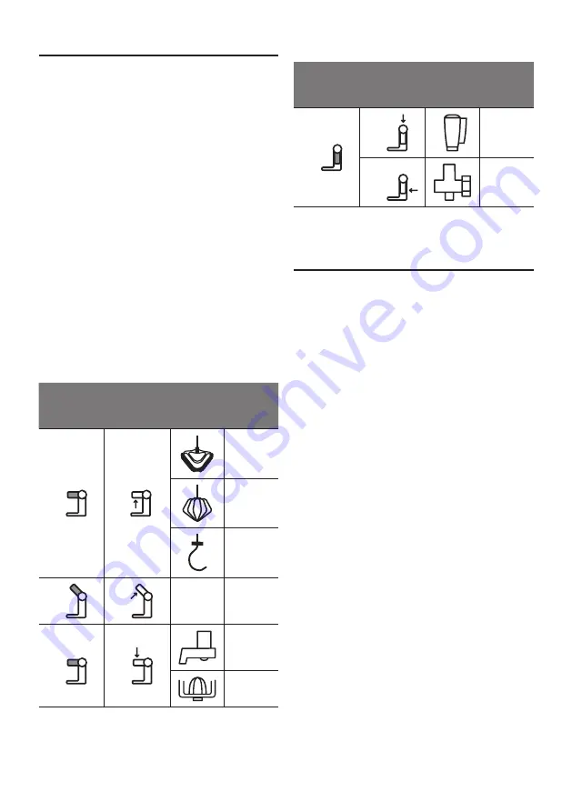 Bosch 4242002993874 Instruction Manual Download Page 7