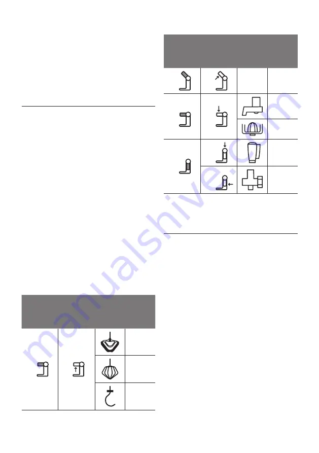 Bosch 4242002993874 Instruction Manual Download Page 143