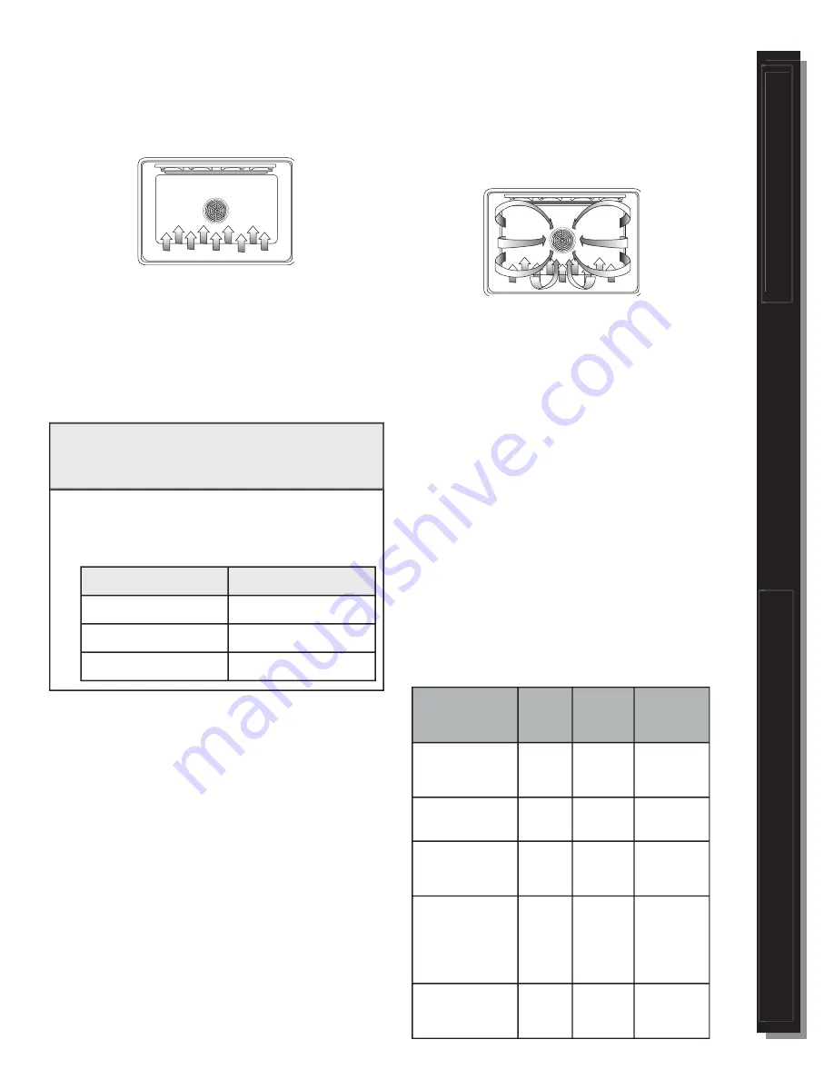 Bosch 5000 Series Use And Care Manual Download Page 51