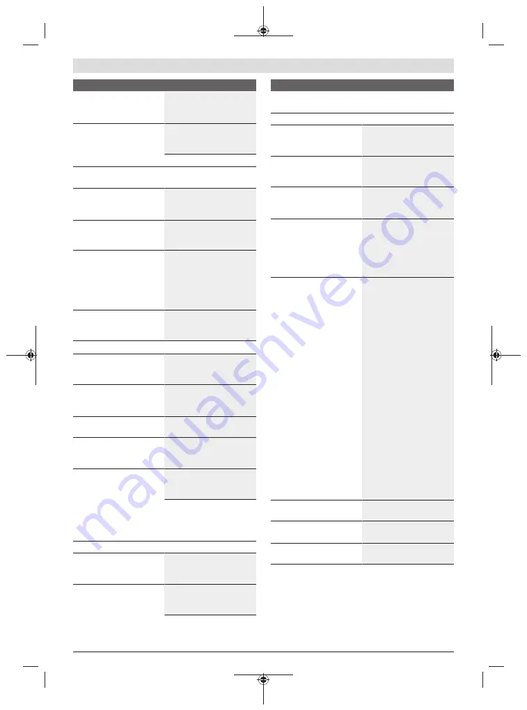 Bosch 55-225 Original Instructions Manual Download Page 33