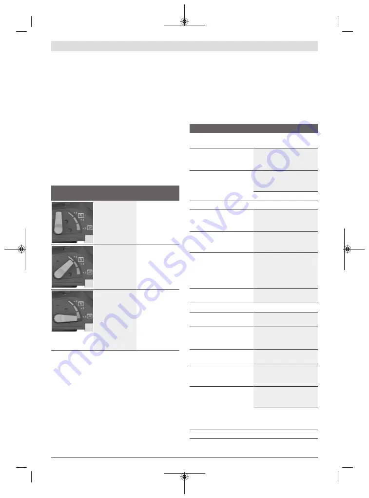 Bosch 55-225 Original Instructions Manual Download Page 54