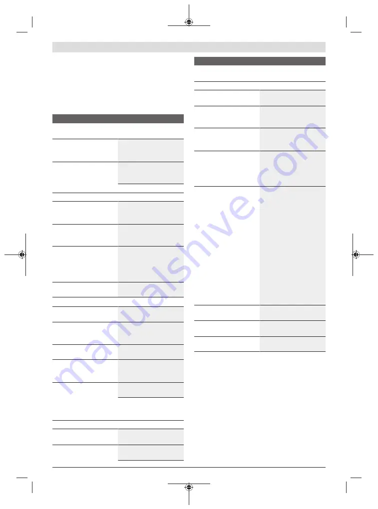 Bosch 55-225 Original Instructions Manual Download Page 61