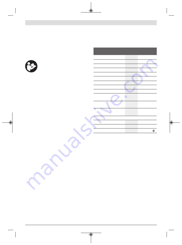 Bosch 55-225 Original Instructions Manual Download Page 70