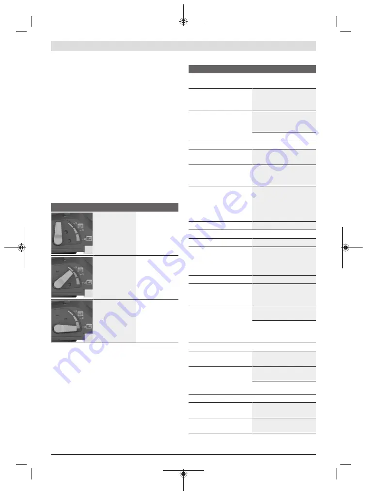 Bosch 55-225 Original Instructions Manual Download Page 73